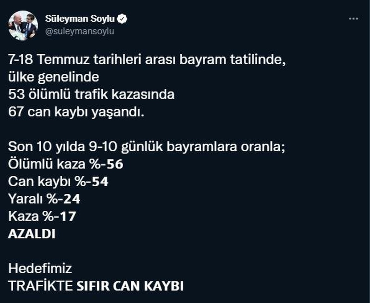 Son dakika! Bayram tatilinde yaşanan trafik kazalarında 67 kişi yaşamını yitirdi