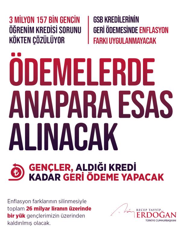 Cumhurbaşkanı Erdoğan'ın müjdesini verdiği KYK borcu düzenlemesinin detayları netleşti! 26 milyar liralık yük gençlerin üzerinden kalkacak Cumhurbaşkanı Erdoğan'ın müjdesini verdiği KYK borcu düzenlemesinin detayları netleşti! 26 milyar liralık yük gençlerin üzerinden kalkacak