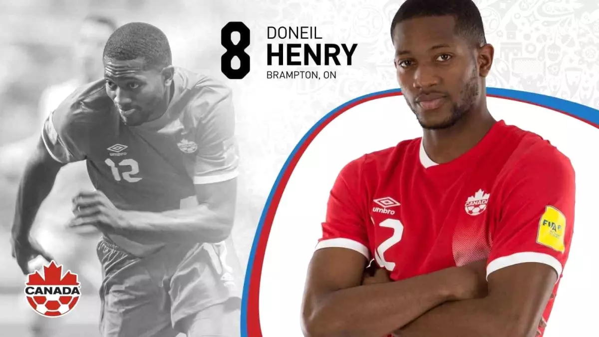 Kanada\'nın milli stoperi Doneil Henry, Süper Lig yolunda