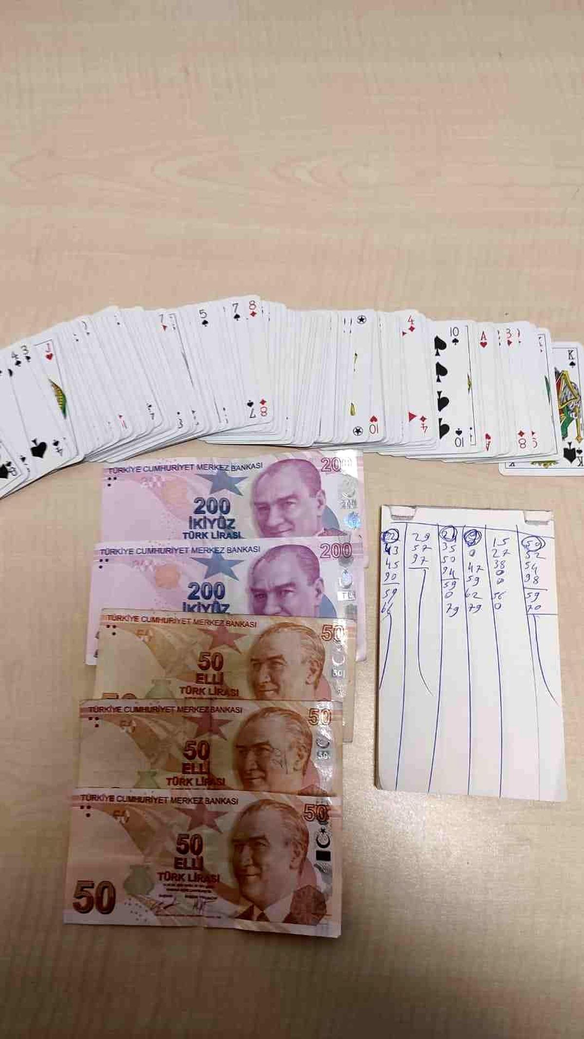 Kumar oynayan 7 kişiye 12 bin 733 TL ceza