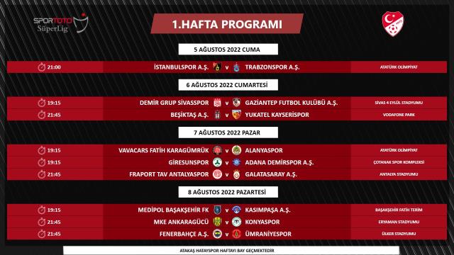 TFF, Süper Lig'in ilk iki haftasının programında değişikliğe gitti