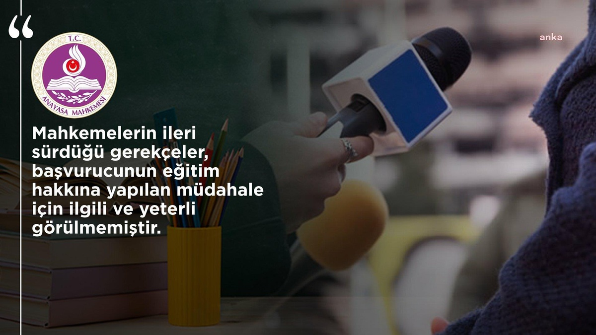 Aym, "Kayyum Rektör" İfadesinin de Yer Aldığı Açıklama Nedeniyle Öğrenciye Verilen Cezanın Hak İhlali Olduğuna Hükmetti