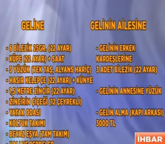 Esra Ezmeci'nin programında görülmemiş olay! Kız için 1 milyon TL başlık parası istemişler