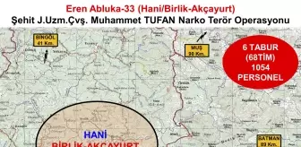 Diyarbakır'da 'Eren Abluka-33 Narko Terör Operasyonu' başlatıldı