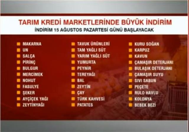 Tarım Kredi marketlerinde indirimli satışlar başlıyor! İşte kalem kalem o ürünler Tarım Kredi marketlerinde indirimli satışlar başlıyor! İşte kalem kalem o ürünler
