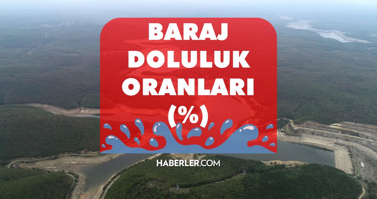 Baraj doluluk oranları! 15 Ağustos İstanbul, İzmir, Ankara barajların doluluk oranları yüzde kaç? 15 Ağustos 2022 barajların doluluk seviyesi nasıl?