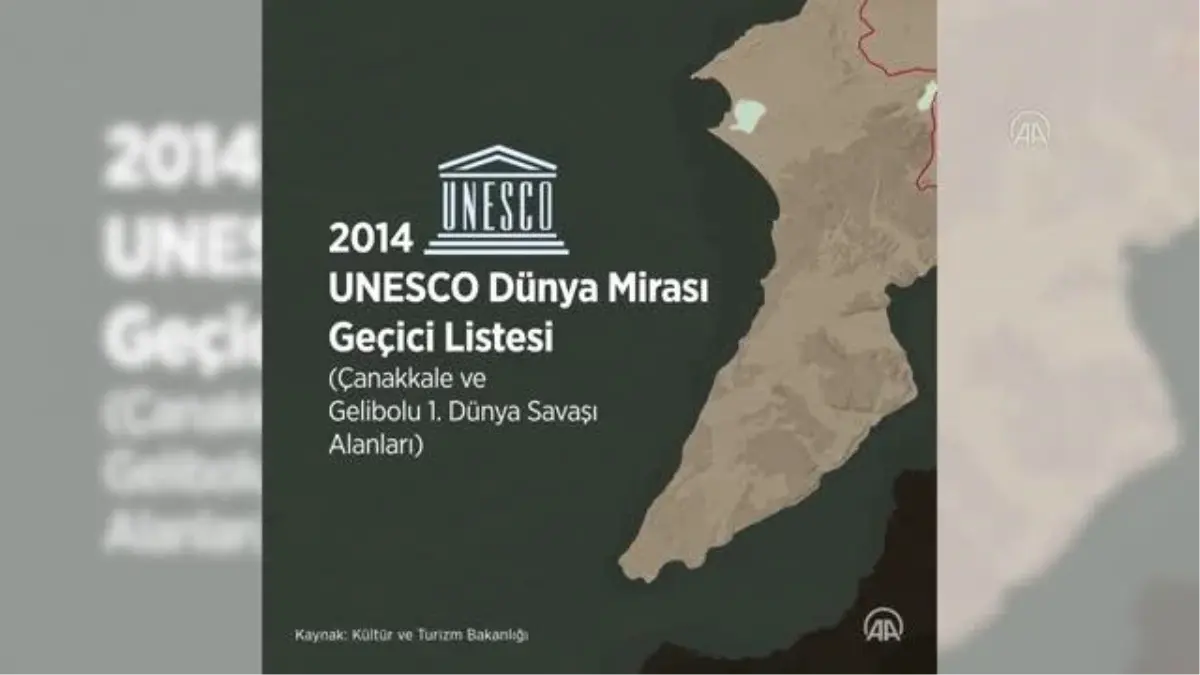 (VİDEO-GRAFİK) Çanakkale Savaşları'nın yaşandığı Tarihi Gelibolu Yarımadası