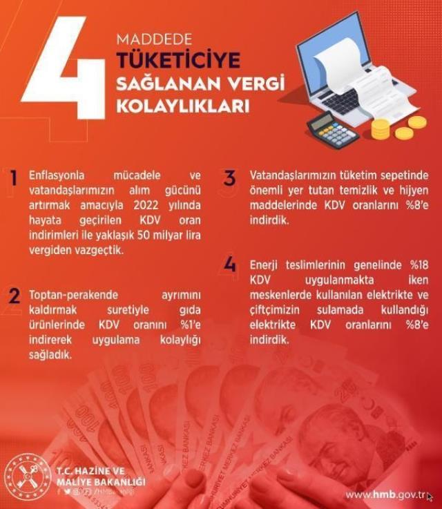 Yeni vergi düzenlemesinde neler var? Yeni vergi politikası nedir? Bakan Nebati madde madde sıraladı!