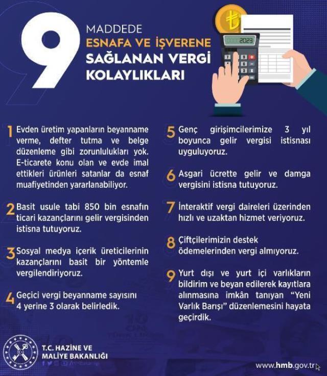 Yeni vergi düzenlemesinde neler var? Yeni vergi politikası nedir? Bakan Nebati madde madde sıraladı!