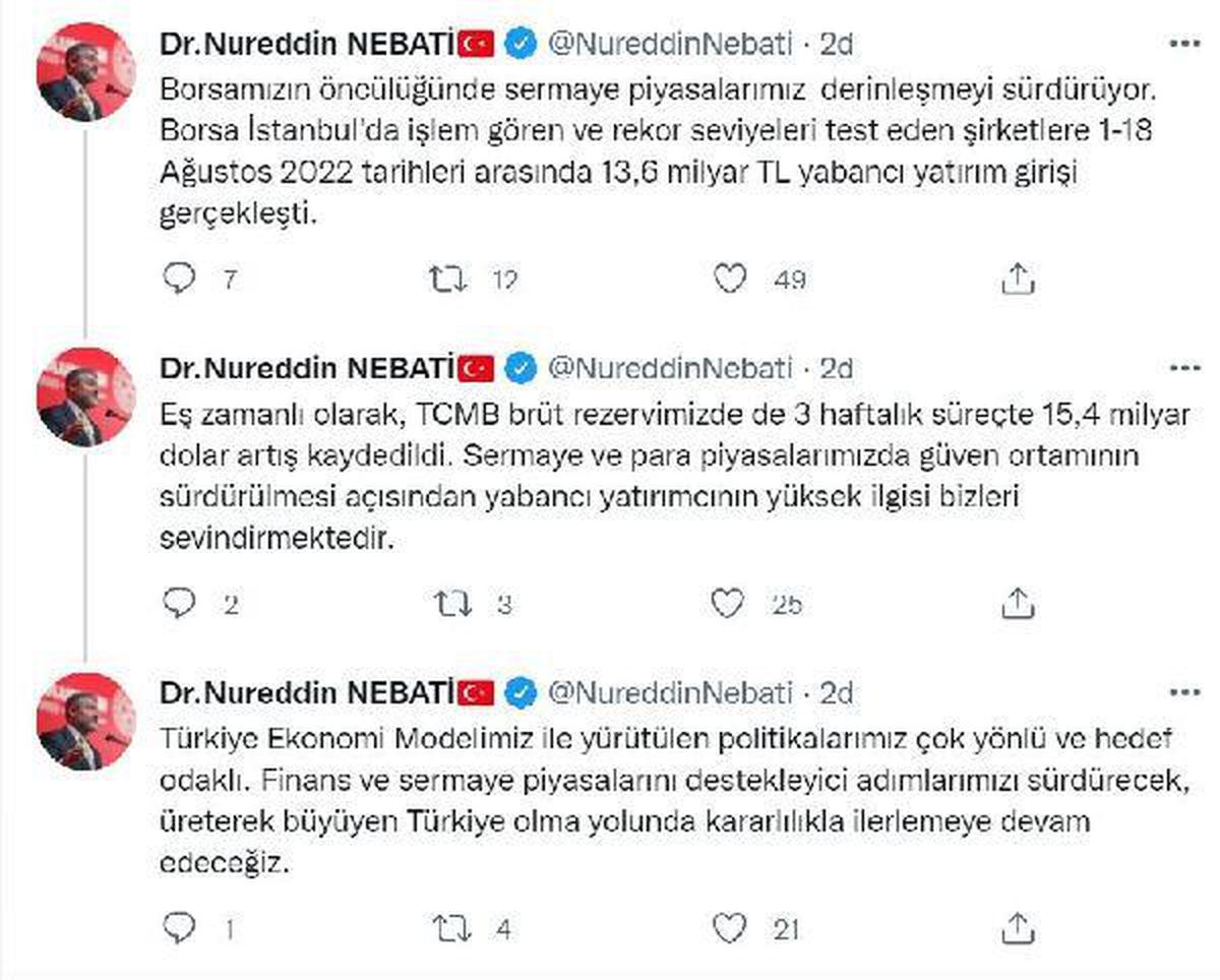 Bakan Nebati: Borsa İstanbul\'da 13,6 milyar TL yabancı yatırım girişi gerçekleşti