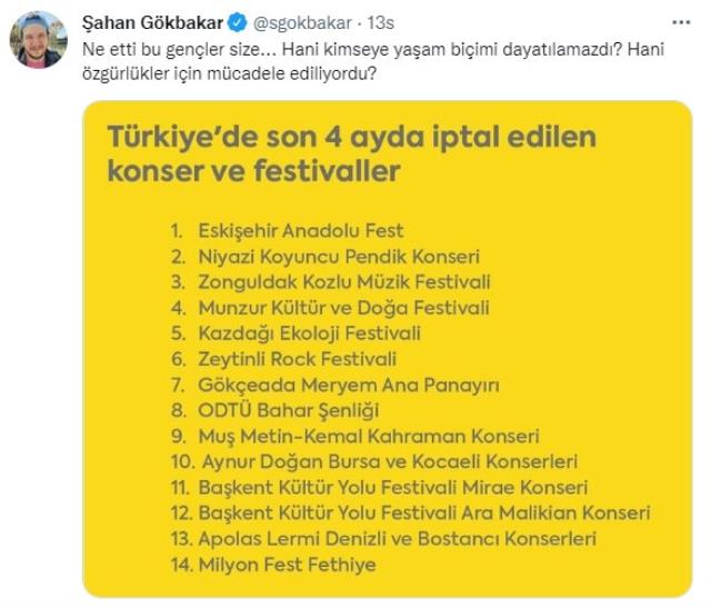 Şahan Gökbakar, Milyon Fest'in iptal edilmesine tepki gösterdi: Ne etti bu gençler size? Şahan Gökbakar, Milyon Fest'in iptal edilmesine tepki gösterdi: Ne etti bu gençler size?