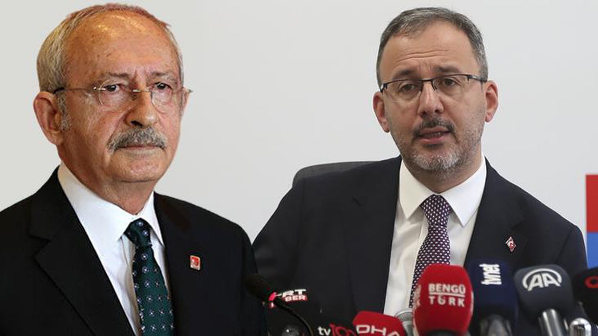 Bakan Mehmet Muharrem Kasapoğlu\'ndan CHP lideri Kılıçdaroğlu\'na KYK cevabı: Cumhuriyet tarihinin en yükseği