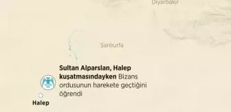 (VİDEO-GRAFİK) Türklere Anadolu'nun kapılarını açan zafer: Malazgirt