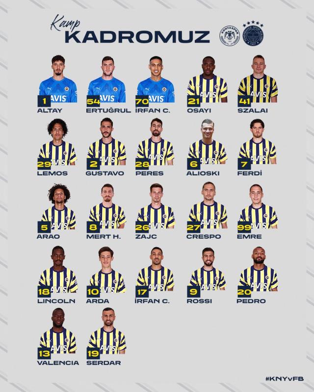Fenerbahçe'nin Konya maçı kadrosu belli oldu! 2 yıldız futbolcu yok