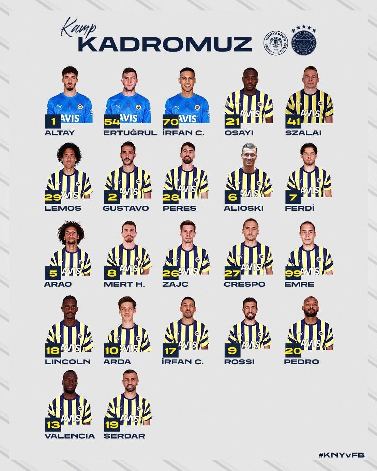 Fenerbahçe\'nin Konyaspor maçı kamp kadrosu belli oldu
