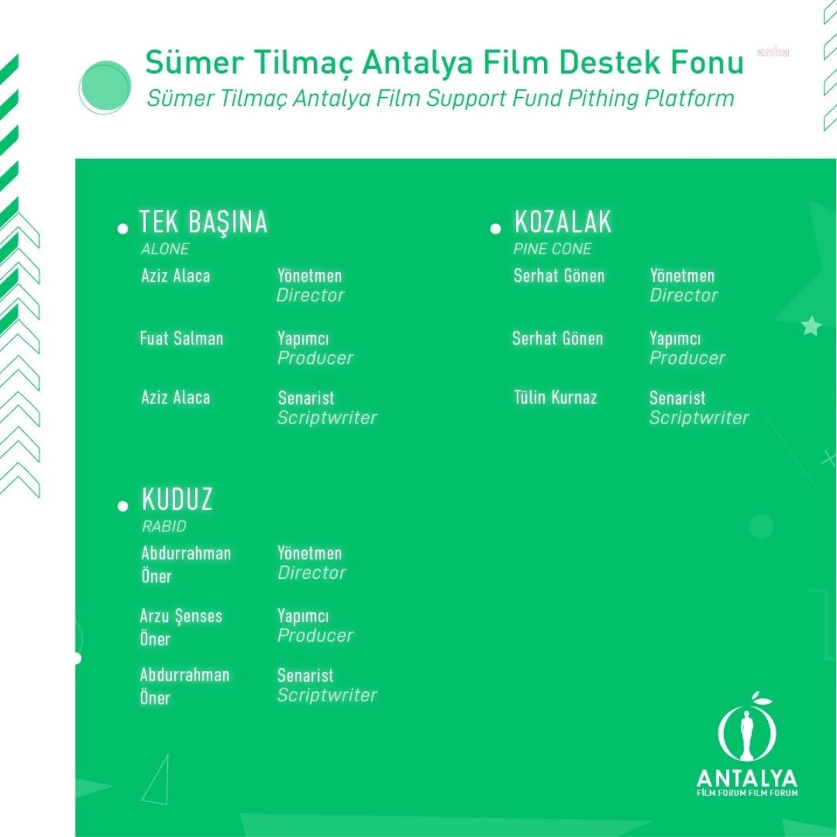 \'Antalya Film Forum\'unda Yarışacak Projeler Belli Oldu