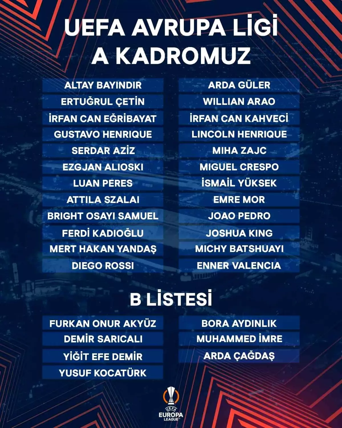 Fenerbahçe\'de UEFA kadrosu belli oldu