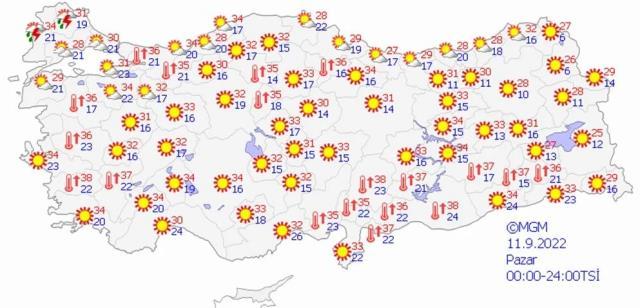 Türkiye bir hafta içinde iki mevsimi yaşayacak! Pazartesiye kadar yaz, sonrasında Rusya soğukları