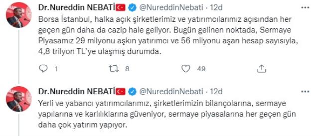Bakan Nebati güzel gelişmeyi sosyal medyadan duyurdu: Borsa, haftayı 17 yılın en güçlü rallisi ile geçirdi Bakan Nebati güzel gelişmeyi sosyal medyadan duyurdu: Borsa, haftayı 17 yılın en güçlü rallisi ile geçirdi