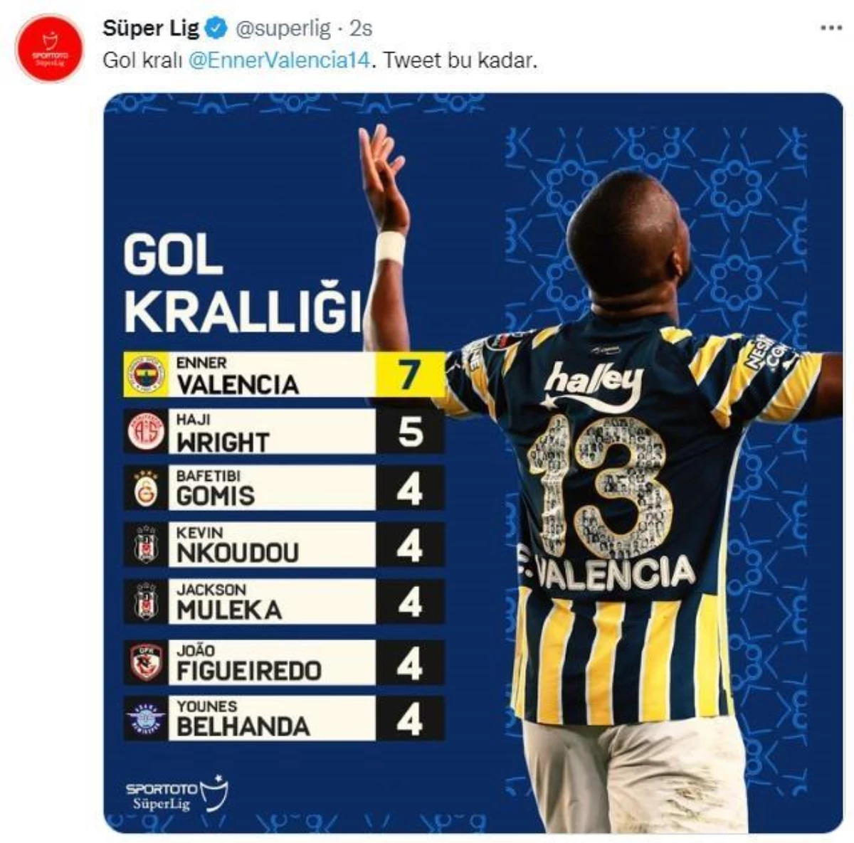 Süper Lig resmi hesabının Fenerbahçe paylaşımı ortalığı karıştırdı! Kullanıcılar takipten çıkmaya başladı