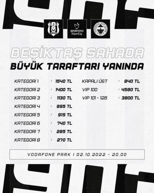 Son Dakika: Beşiktaş derbisi öncesi seyirci kararı! Fenerbahçe taraftarı stada alınmayacak Son Dakika: Beşiktaş derbisi öncesi seyirci kararı! Fenerbahçe taraftarı stada alınmayacak
