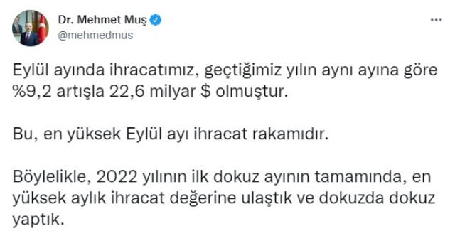 Son Dakika! İhracat eylül ayında yüzde 9,2 oranında artarak 22 milyar 616 milyon dolar oldu Son Dakika! İhracat eylül ayında yüzde 9,2 oranında artarak 22 milyar 616 milyon dolar oldu