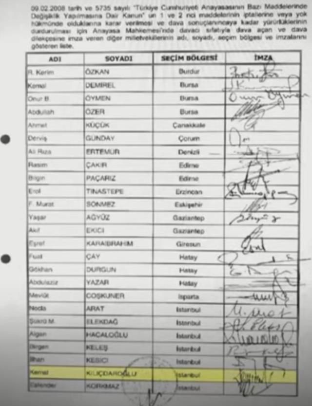 Son Dakika! Cumhurbaşkanı Erdoğan'dan CHP'nin başörtüsü için kanun teklifi vermesine sert tepki