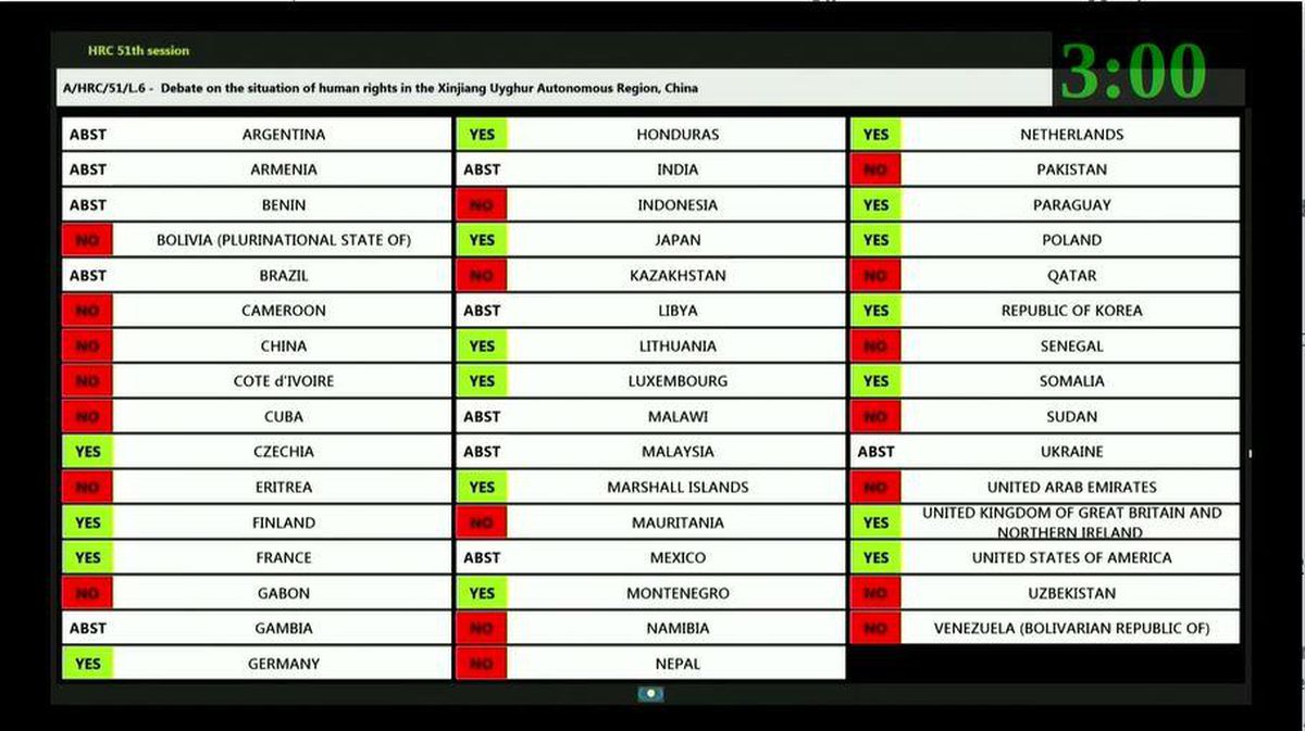 BM İnsan Hakları Konseyinde, Çin\'deki Uygurların insani durumunun görüşülmesi teklifi reddedildi