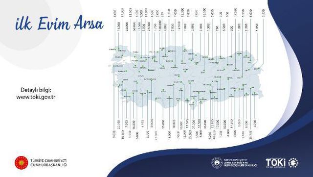 TOKİ'den satışa çıkarılan arsa için başvuru bedeli 500, iş yeri için 2 bin lira olarak belirlendi TOKİ'den satışa çıkarılan arsa için başvuru bedeli 500, iş yeri için 2 bin lira olarak belirlendi