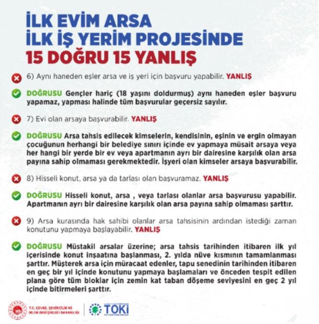 İlk Evim Arsa İlk İşyerim projesinde doğru bilinen 15 yanlış açıklandı