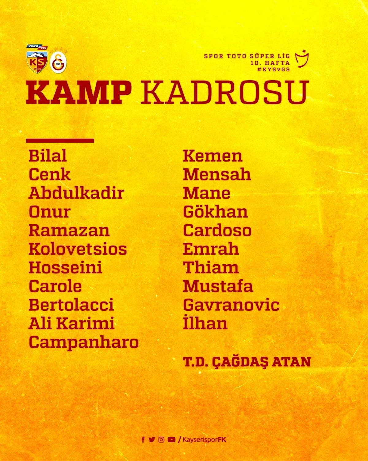 Kayserispor\'da kamp kadrosu belli oldu