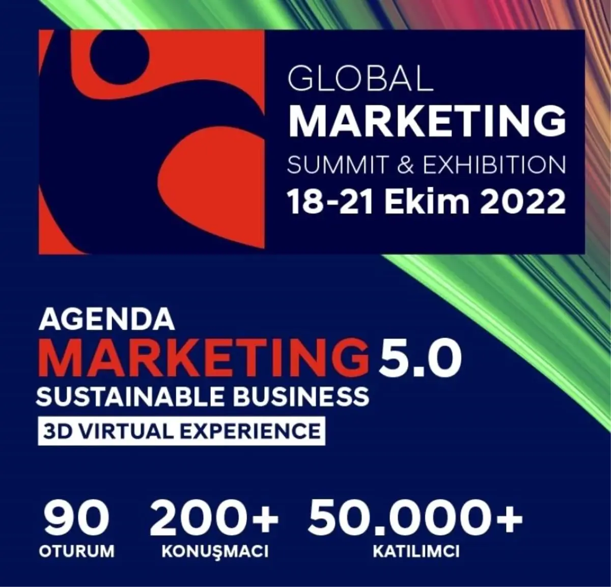 Global Marketing Summit\'a geri sayım başladı