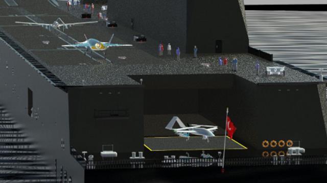 Amerikan dergisinden TB3 değerlendirilmesi: TB3, diğer ülkelerdeki kara tabanlı askeri operasyonları desteklemek için çalışabilir