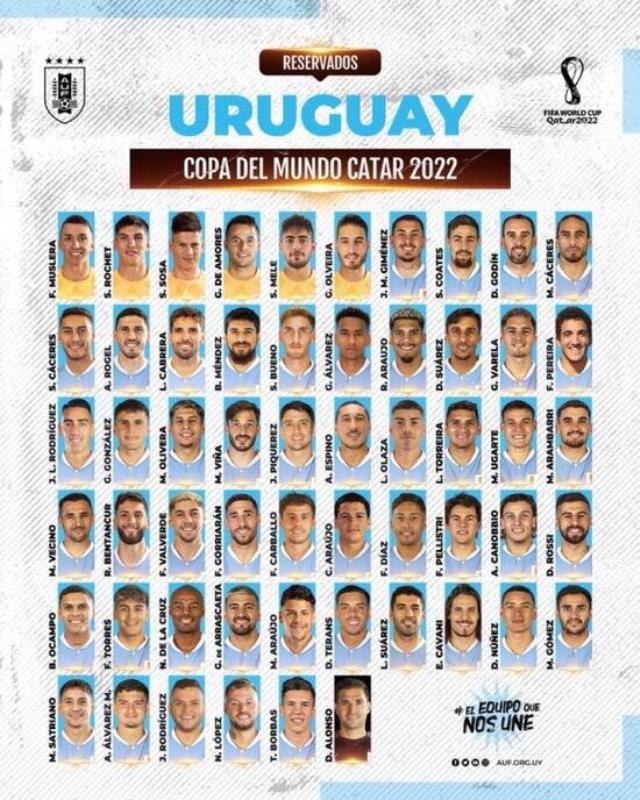 Dünya Kupası'nda boy gösterecekler! Uruguay'ın kadrosuna Süper Lig'in yıldızları damga vurdu