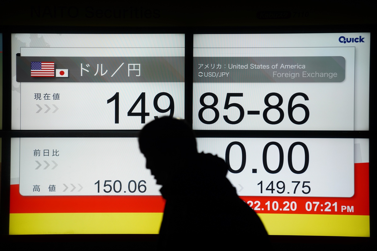 Japon Yeninin Dolar Karşısında Zayıflığı Devam Ediyor