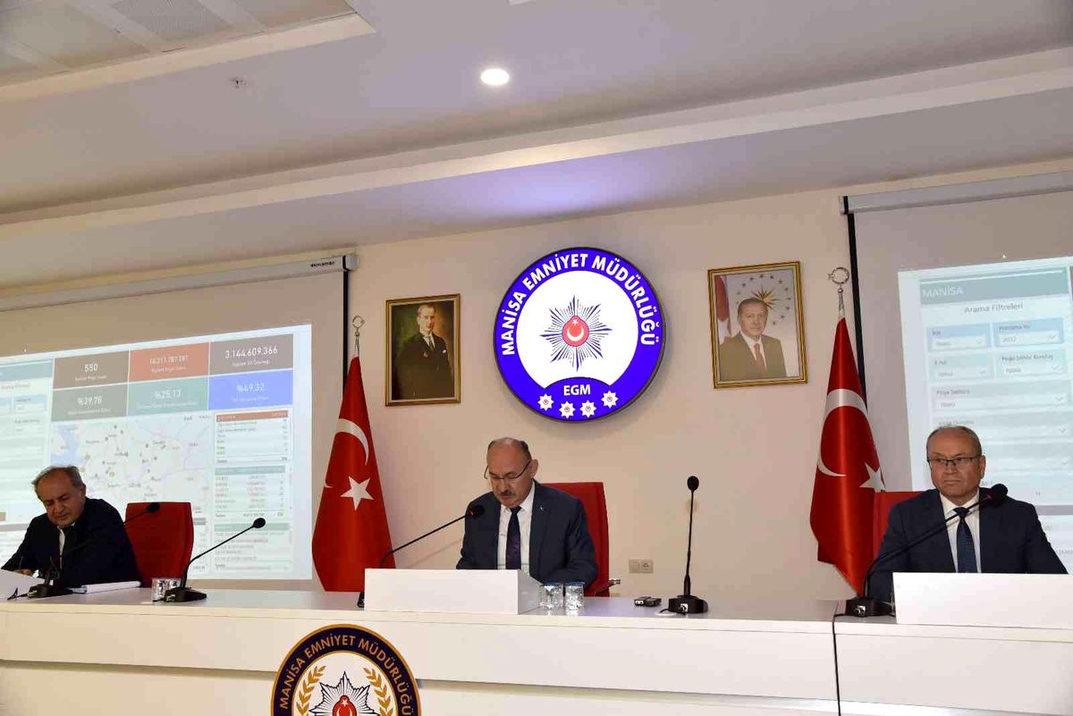 Manisa haberi! Manisa İl Koordinasyon Kurulu Toplantısı yapıldı