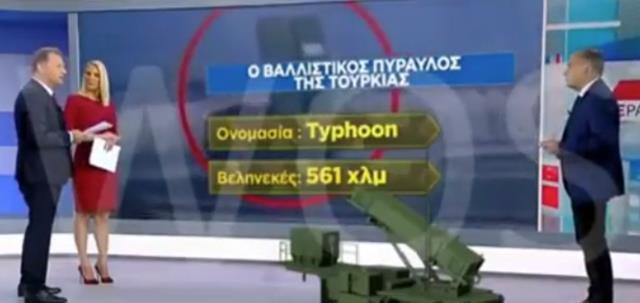 Rize'den fırlatılan 'Tayfun' Yunan spikeri hayrete düşürdü: Türklerin balistik füze yapabilecek teknolojisi var mı?