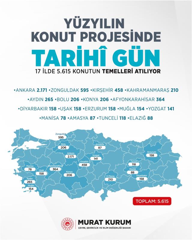 Cumhuriyet tarihinin en büyük sosyal konut projesi için geri sayım başladı! Cumhurbaşkanı Erdoğan salı günü temeli atıyor