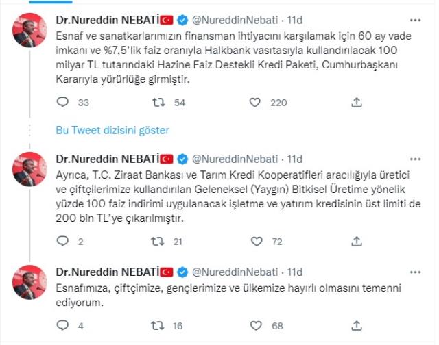 Son dakika! Bakan Nebati 'Esnafımıza hayırlı olsun' sözleriyle duyurdu: Hazine Faiz Destekli Kredi Paketi yürürlüğe girdi Son dakika! Bakan Nebati 'Esnafımıza hayırlı olsun' sözleriyle duyurdu: Hazine Faiz Destekli Kredi Paketi yürürlüğe girdi