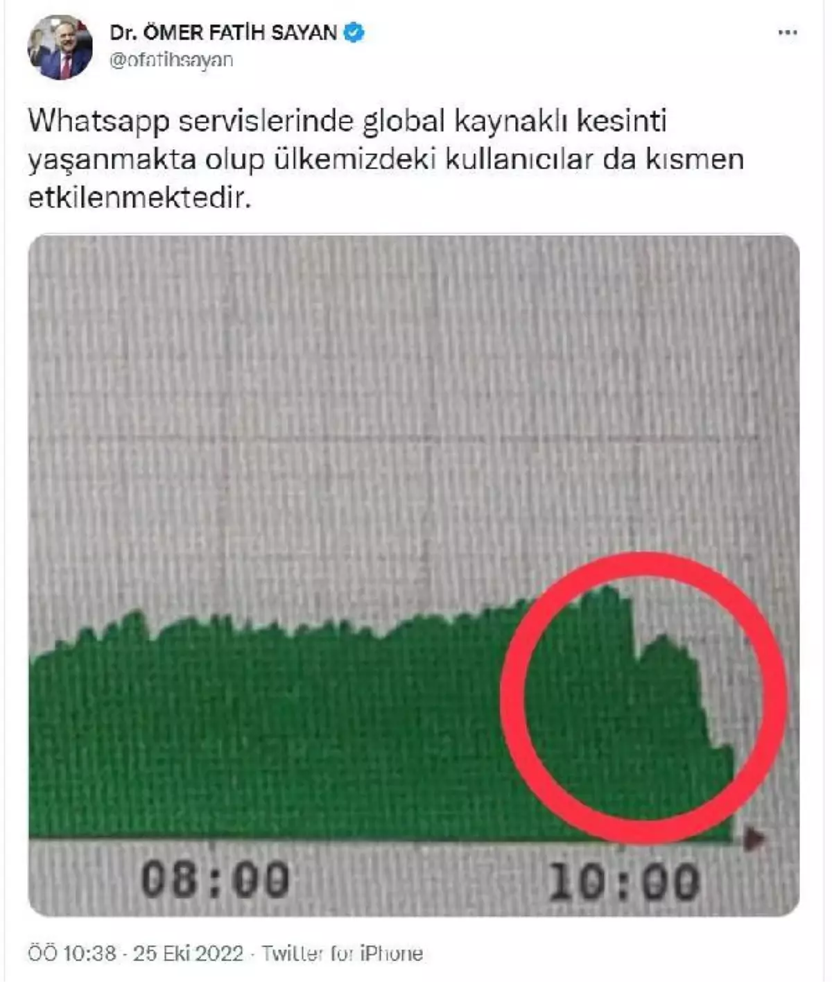 Bakan Yardımcısı Sayan: WhatsApp\'taki kesinti global kaynaklı