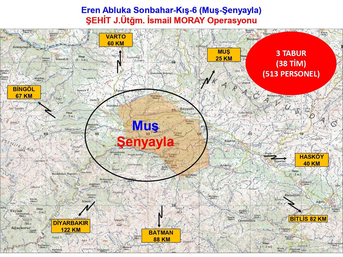 Muş\'ta "Eren Abluka Sonbahar Kış-6 Şehit Jandarma Üsteğmen İsmail Moray Operasyonu" başlatıldı