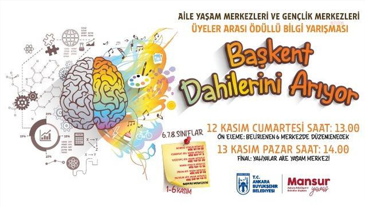 Ankaralı Gençler Bilgilerini Yarıştıracak