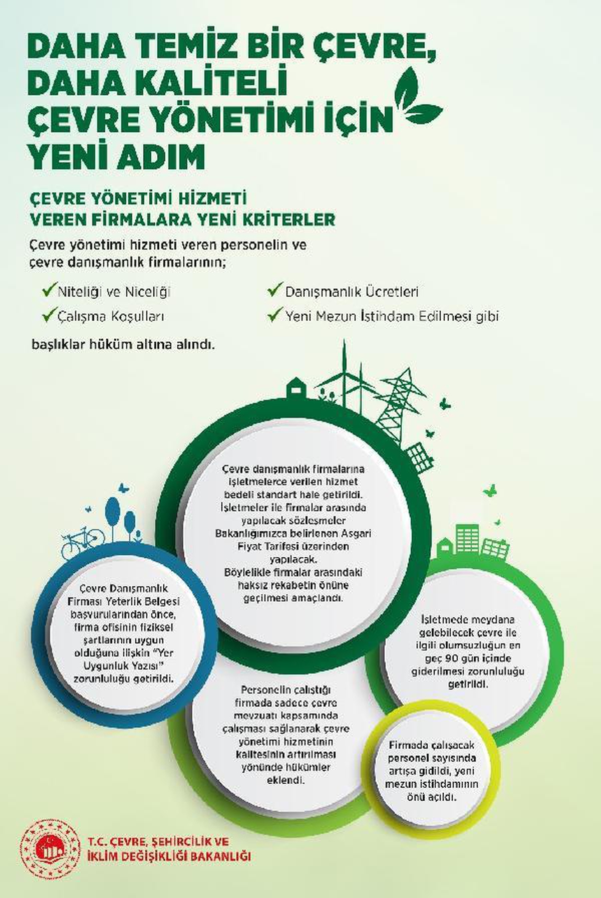Çevre yönetimi firmalarına ek kriterler getirildi