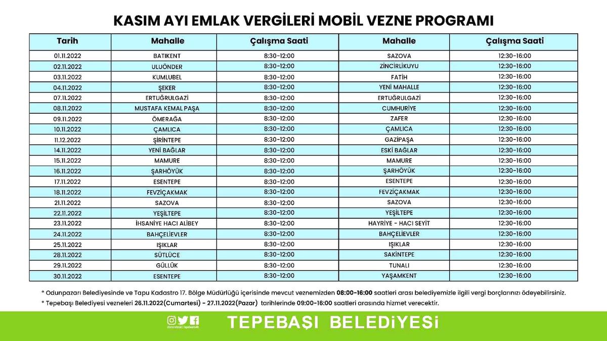 Mobil ödeme kolaylığı
