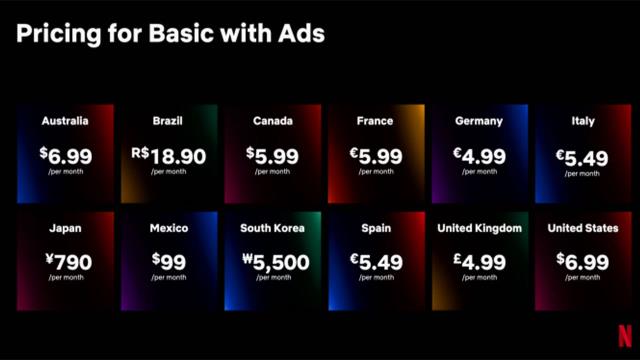 Netflix'te yeni dönem, reklamlı abonelik sistemi başladı