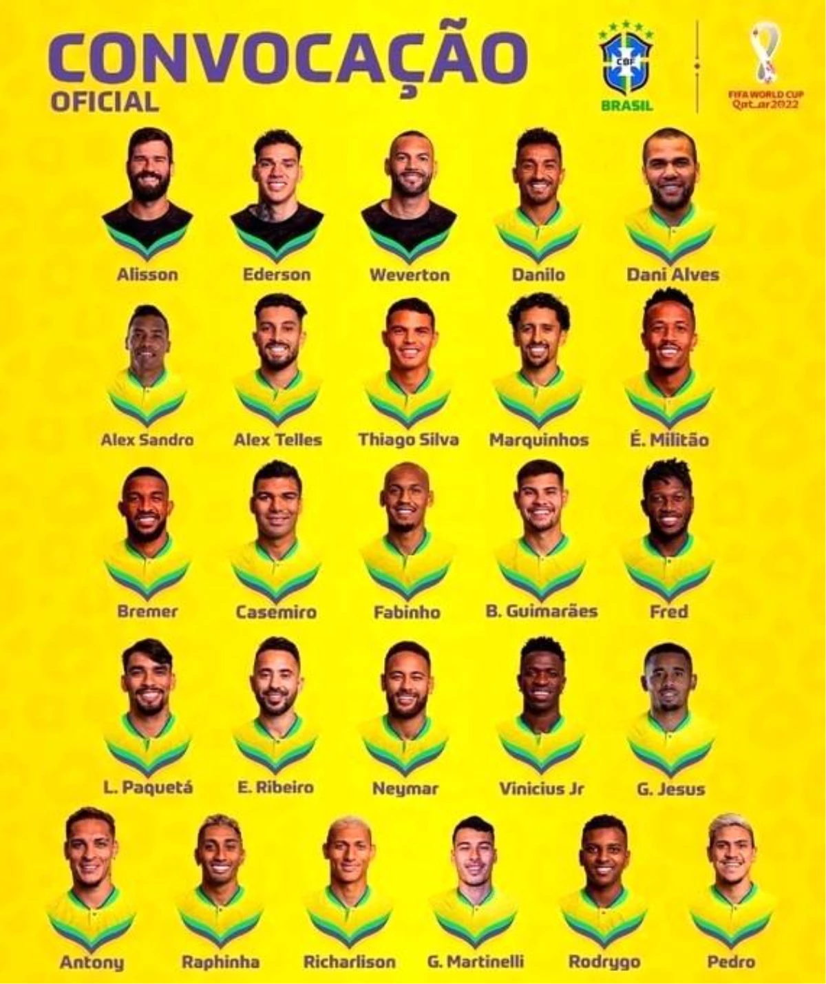 Brezilya\'nın 2022 Dünya Kupası kadrosu açıklandı