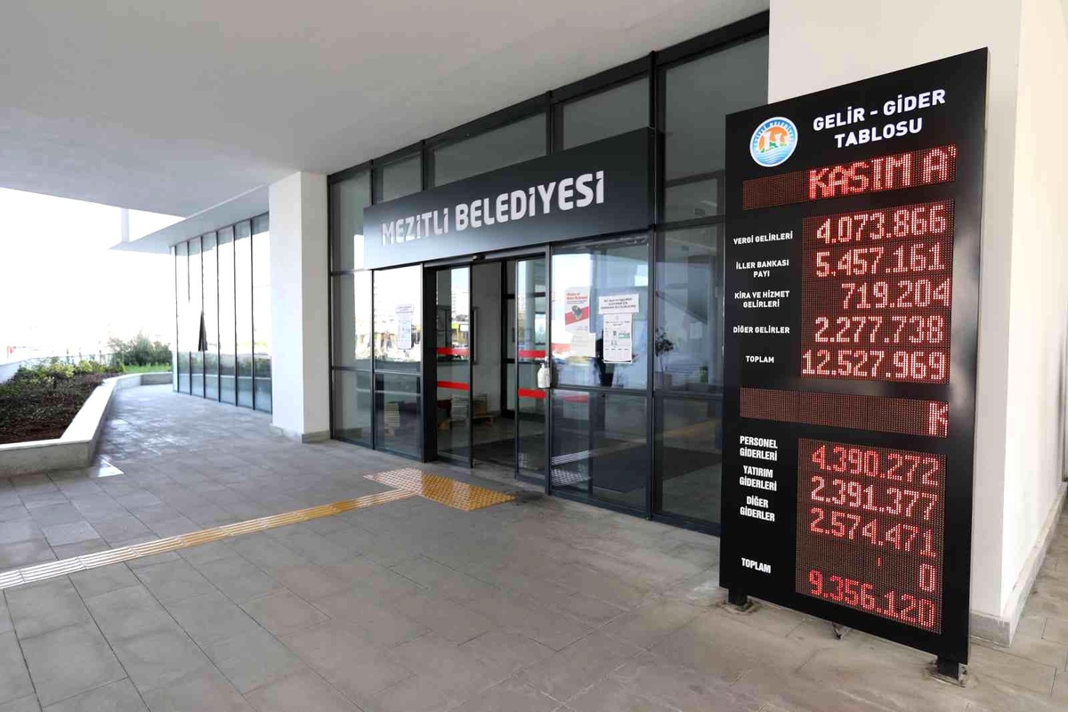 Mezitli Belediyesinin gelir-gider tablosu örnek oluyor