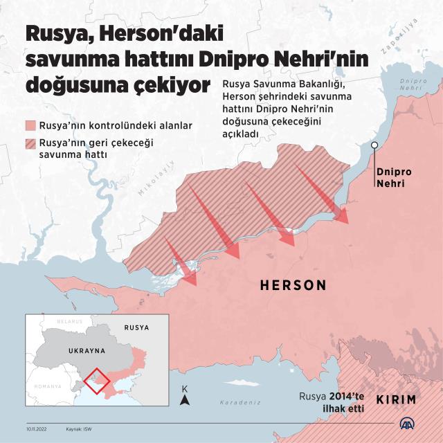 Savaşta yeni seyir! Rusya, Herson'daki askeri birliklerini Dnipro Nehri'nin sol yakasındaki pozisyonlara çekmeye başladı