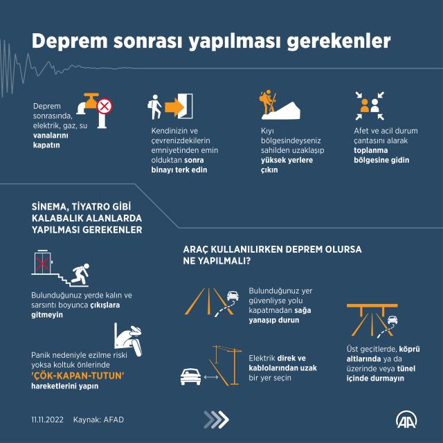 AFAD vatandaşlara SMS gönderdi, tüm ülke bu tatbikata kilitlendi! Peki saat 18.57'de neler yaşanacak?