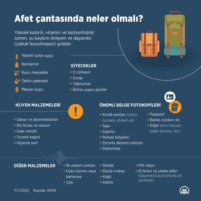 AFAD vatandaşlara SMS gönderdi, tüm ülke bu tatbikata kilitlendi! Peki saat 18.57'de neler yaşanacak?